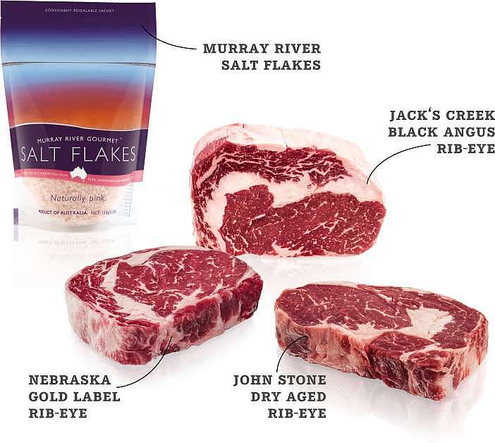 Ribeyepaket